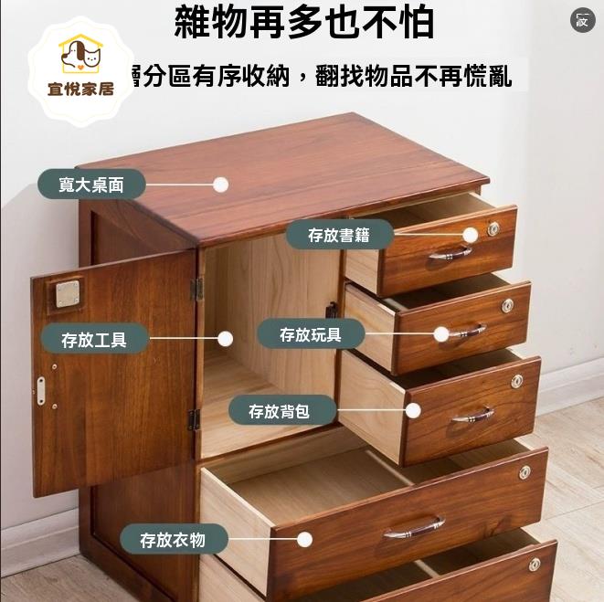 矮櫃 電視櫃 儲物櫃 收納櫃 實木矮櫃客廳抽屜式收納儲物櫃檔案辦公室帶鎖低儲物櫃電視櫃 八折減免 特價出 可開發票