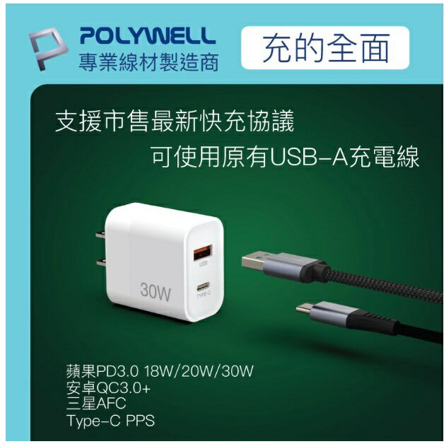 Polywell PD 雙孔快充頭 30W Type-C充電器 豆腐頭 適用蘋果iPhone快充 寶利威爾 3