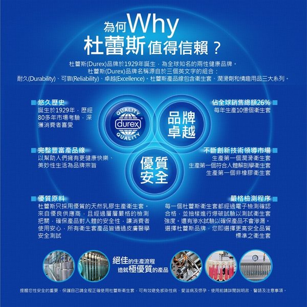 Durex杜蕾斯-凸點型保險套/ 衛生套 (12入裝) 4