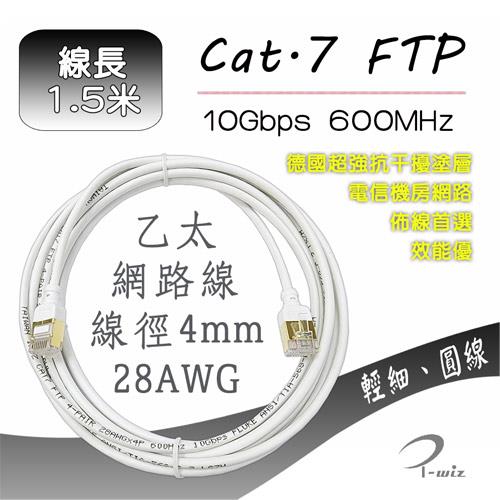 I-wiz 彰唯 極細圓 Cat.7 飆速型網路線 1.5M
