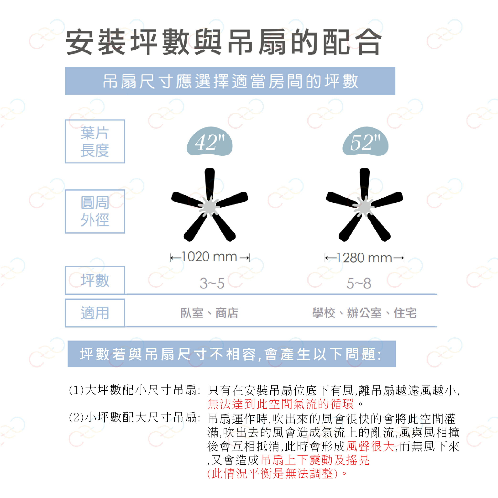 楓光 46吋翩翩DC吊扇 琥珀色 LED燈吊扇 DC吊扇 省電吊扇 變頻吊扇 吊扇 風扇 (A Light) 5