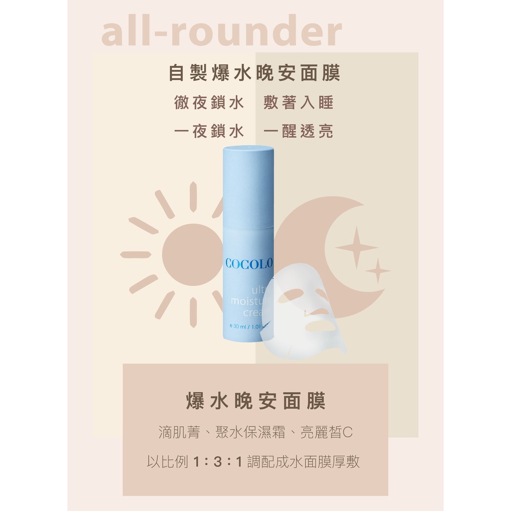 【Rock'n Apple x COCOLO】童顏聚水保濕霜 Ultra Moisture Cream 6
