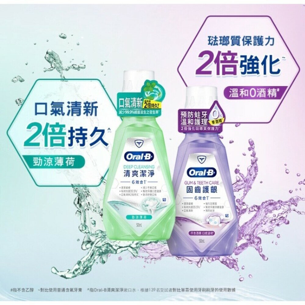 【牙齒寶寶】歐樂B Oral-B 清爽潔淨/固齒護齦 6效合1 清爽潔淨漱口水 500ml