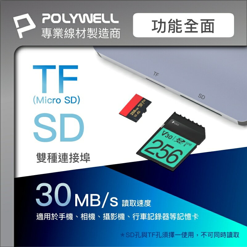 POLYWELL 7合1轉接器 type C 轉 HDMI  USB3.0 3孔 SD MicroSD讀卡器 6