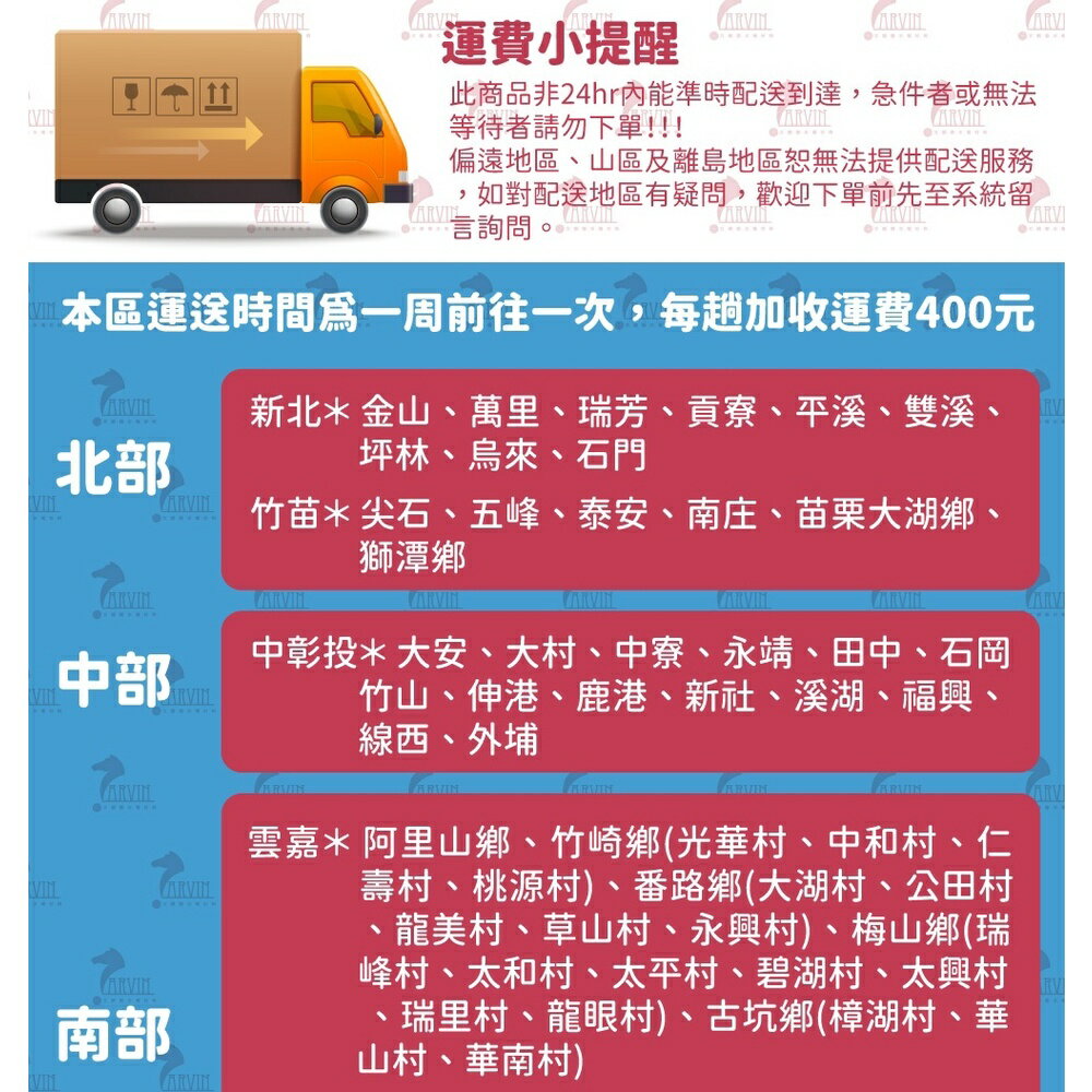 莊頭北 TR-5698 不鏽鋼 薄型半隱藏 排油煙機 80cm / 90cm 含基本安裝【APP滿額下單10%點數(單一帳號最高5000點)】1/31止 7