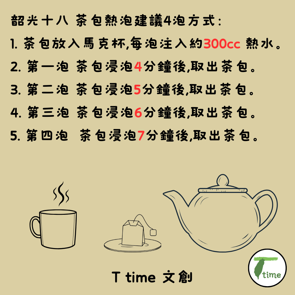 南投 清境 高山  | 台灣最高海拔 紅玉紅茶 - 韶光十八 7