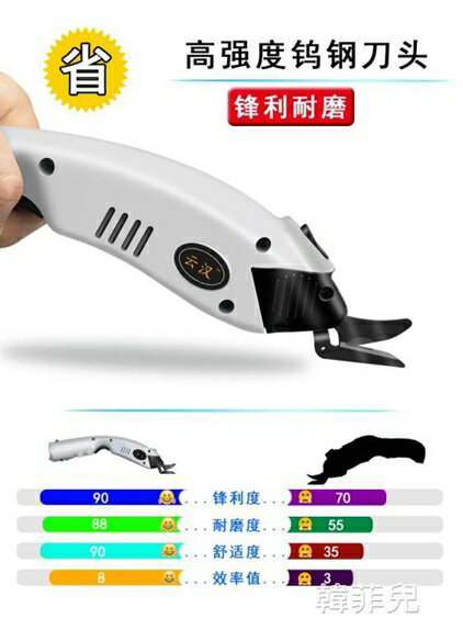 電動剪刀 雲漢電剪刀裁布神器手持式充電剪子切多功能服裝皮革小型電動剪刀 mks韓菲兒