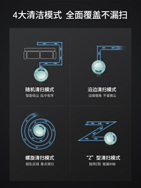 掃地機器人家用衛博士智慧掃拖一體機三合一自動長續航洗擦吸塵器 小山好物 2
