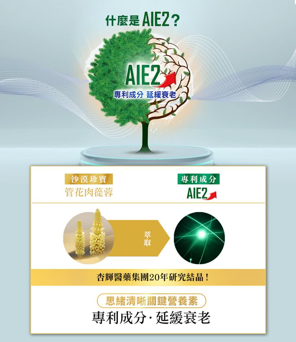 蓉憶記膠囊 國家健康食品 一盒組(30粒/盒) 3