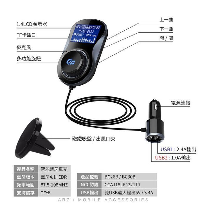 現貨 車用藍芽接收器fm發射器無線音響轉換器免持擴音通話雙孔usb車用充電器fm發射器藍芽音源轉換器車充