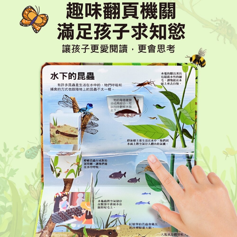 媽媽買 百問百答圖解翻翻書 風車圖書 全套10冊 兒童百科啟蒙書 點讀筆互動 可愛厚頁防撕翻翻書 學齡前認知書 3