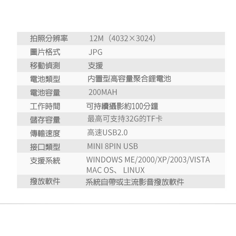 【APP 4%】領先者 SQ11 微型攝影機 監視器 迷你骰子型 針孔攝像機 夜間清晰1080P 7