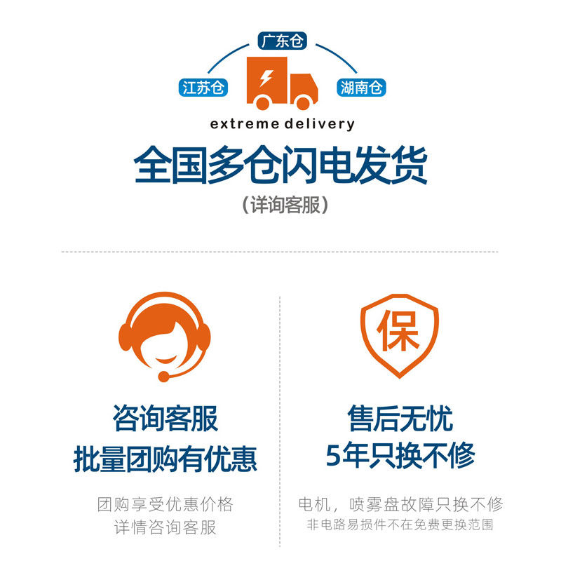 【台灣公司保固】工業噴霧風扇水冷加水加濕霧化商用降溫戶外水霧霧化電風扇搖頭扇 7