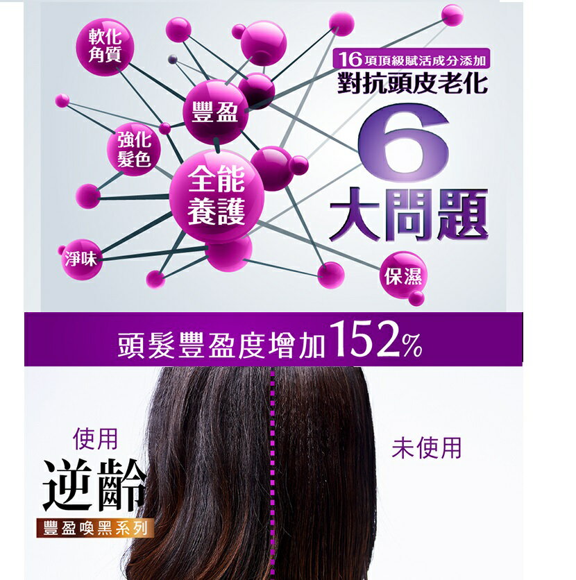Dr S Formula 吳依霖推薦豐盈喚黑護髮素250g 台塑生醫五倍券 Rakuten樂天市場 購購購