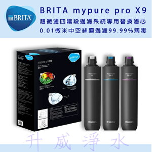 德國 BRITA mypure pro X9 超微濾四階段過濾系統專用替換濾心 *0.01微米中空絲膜過濾99.99%病毒