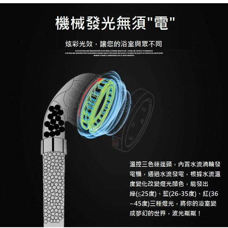 台灣現貨 大號直徑8cm LED蓮蓬頭 過濾蓮蓬頭 溫控三色 / 七彩變色 增壓蓮蓬頭可拆洗 水質過濾 帶燈蓮蓬頭 2