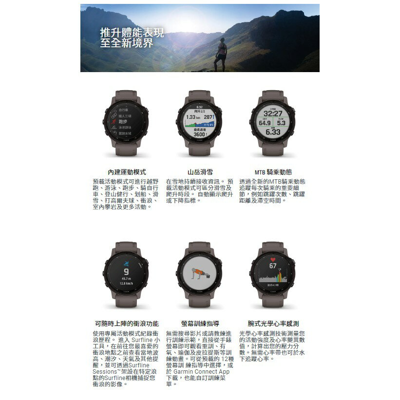【eYe攝影】全新 GARMIN Fenix 6S Pro Solar 太陽能手錶 GPS 智慧手錶 防水 運動手錶 2