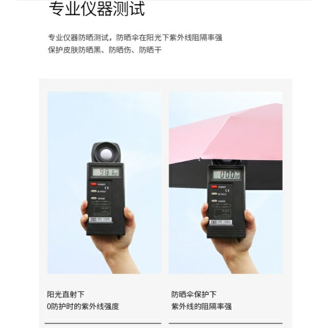 【漫格子】抗UV 晴雨兩用傘 雨傘 遮陽傘 膠囊傘 晴雨傘 超輕量 六傘骨 防曬傘 迷你傘 五折傘 防曬 2