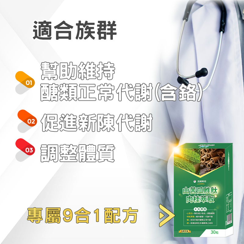 免運 糖友必備【山苦瓜胜肽+肉桂萃取】專利升級 山苦瓜 肉桂 鉻 武靴葉 Bitter Melon 保健食品 機能性食品 2