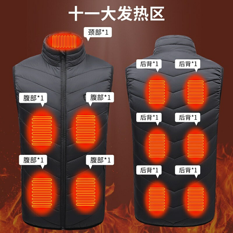 冬季智慧雙控發熱馬甲 十一區電熱背心 九區全身保暖服 保暖衣 保暖背心 發熱背心 電熱保暖衣 USB發熱衣 發熱保暖
