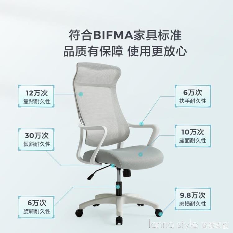 辦公椅電腦椅人體工學椅子護腰學生椅子家用寫字椅BY001