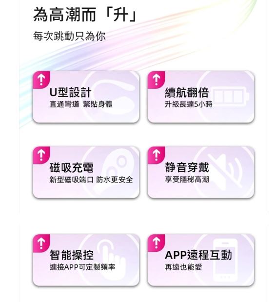 免運 LUSH 3 穿戴智能跳蛋 華裔女神asia fox首推 LOVENSE 陰道持續痙攣抽搐 可跨國遙控 無線跳蛋 7