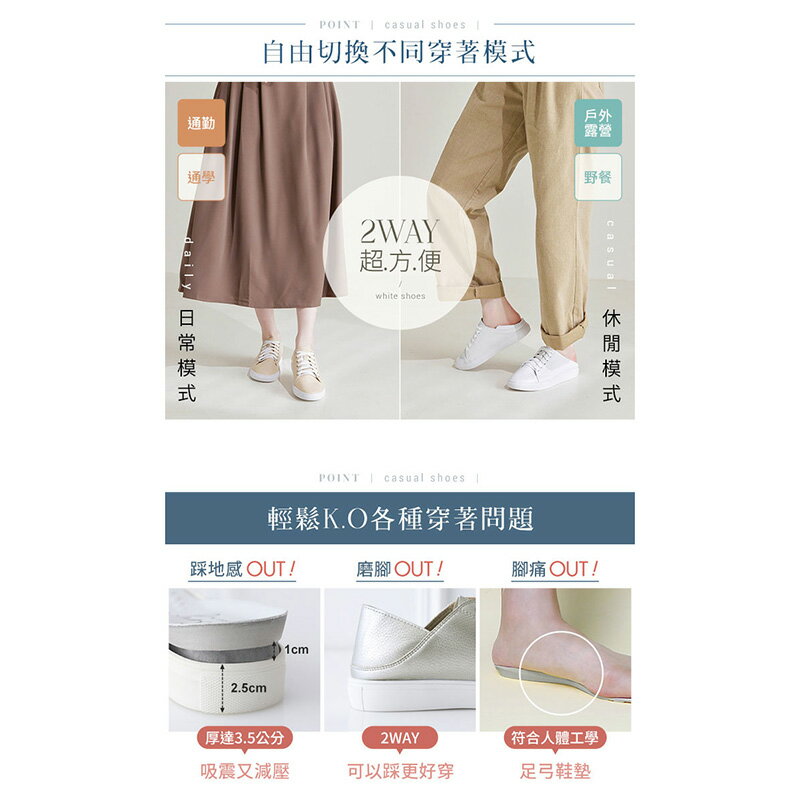 BONJOUR☆磨腳Out！2WAY懶人休閒厚底鞋【ZB0359】5色 1