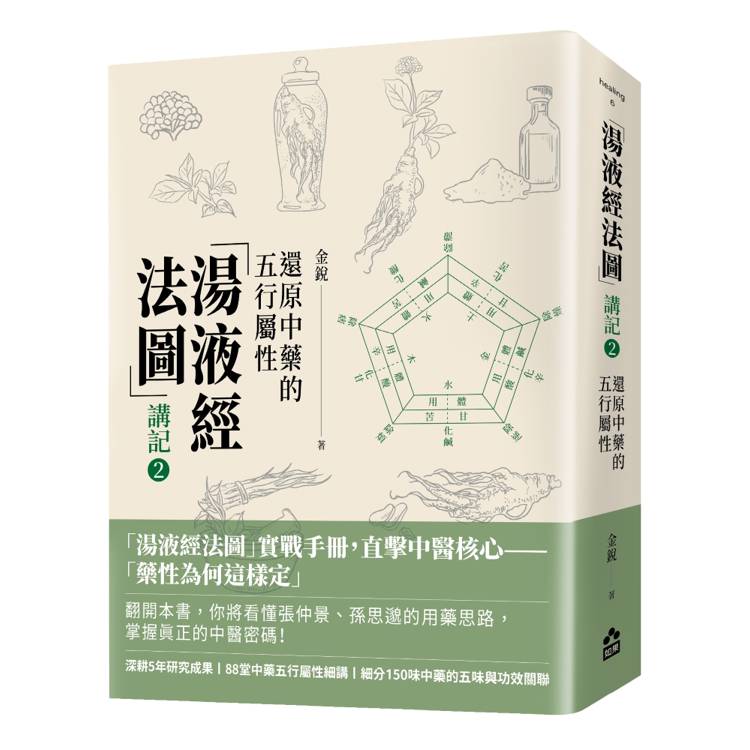 湯液經法圖講記(2)：還原中藥的五行屬性