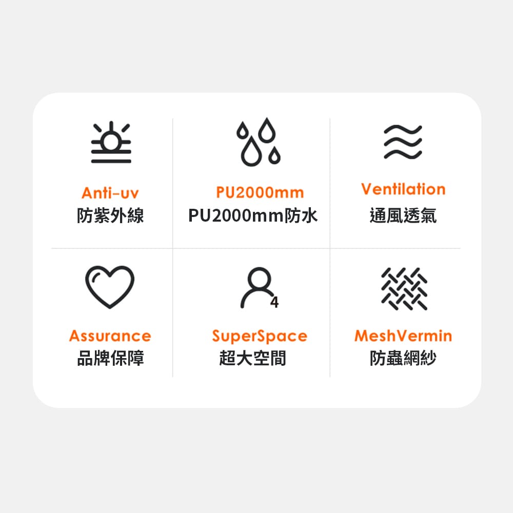 【XINCHANG】戶外4-6人全自動秒開帳篷-前廳升級版(綠色)_秒帳 拋帳 帳篷 速可搭 1