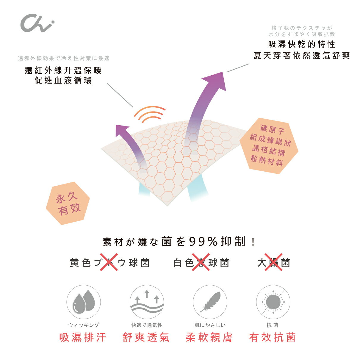【巧奇】石墨烯舒適抗菌內褲 女高腰塑身褲3件組  男平口褲3件組 台灣製造（直送日本） 1