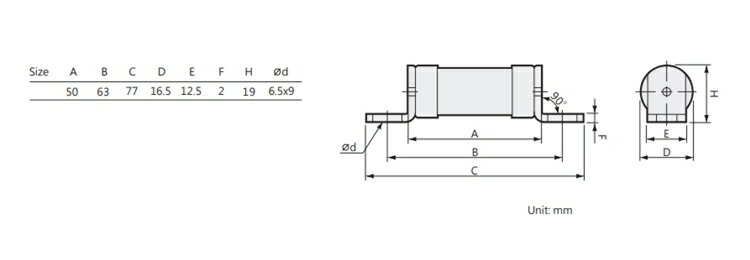 螺栓連接型陶瓷保險絲AC690V 35A.40A.45A.50A.63A.71A 80A.100A.125A 2
