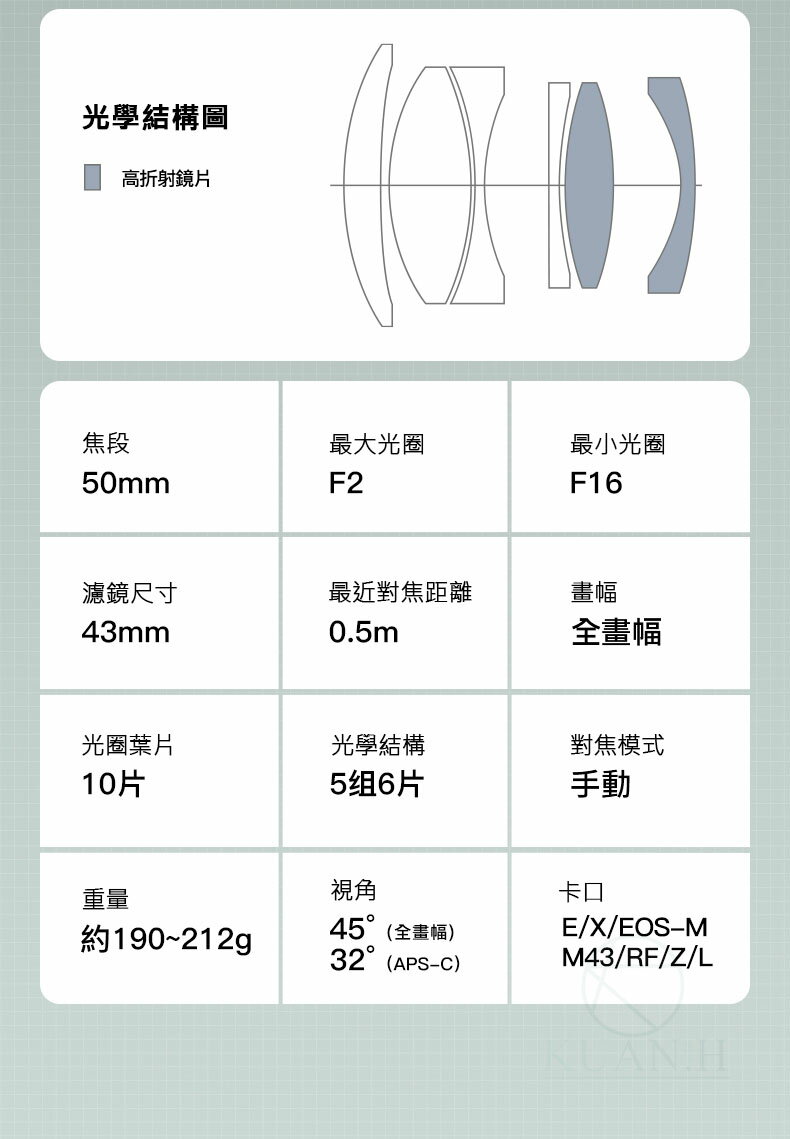 銘匠光學 50mm F2 【現貨免運送清潔組】人像定焦鏡頭 銘匠光學 光圈 微單 TTArtisan 鏡頭 全畫幅｜領券最高折$220 6