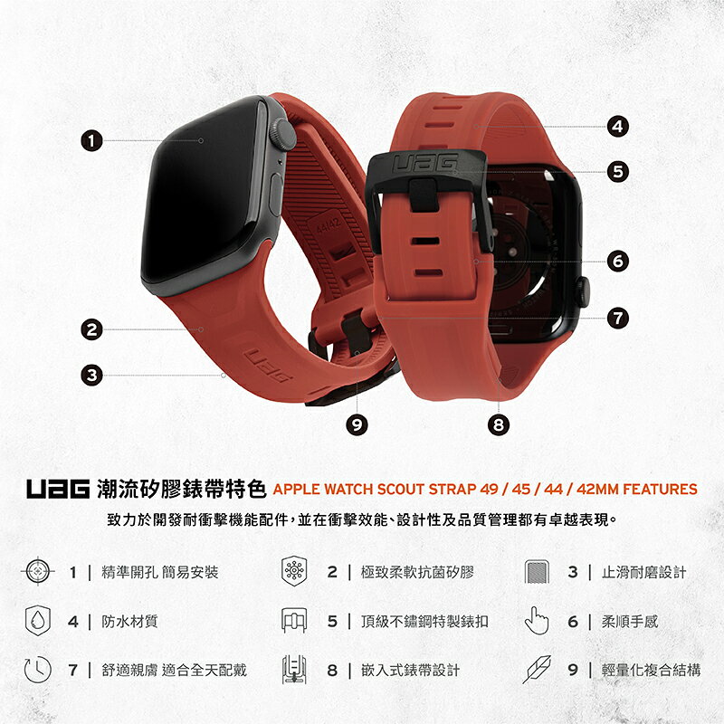 UAG new Scout 潮流 矽膠  錶帶 適用 Apple Watch 適用 42 44 45 49 mm 2