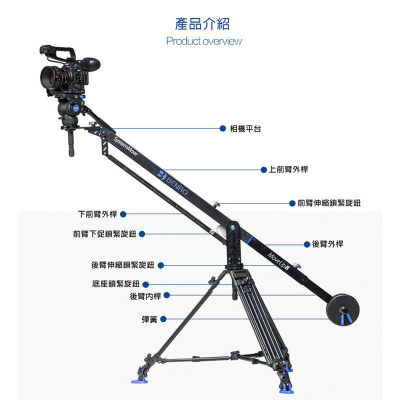 【EC數位】BENRO 百諾 A08J23 MoveUp系列 搖臂 鋁合金 全景 拍攝 攝影 錄影 微電影 廣告 | EC數位 | 樂天市場 ...