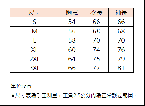 樂天防風刷毛外套-墨綠 4