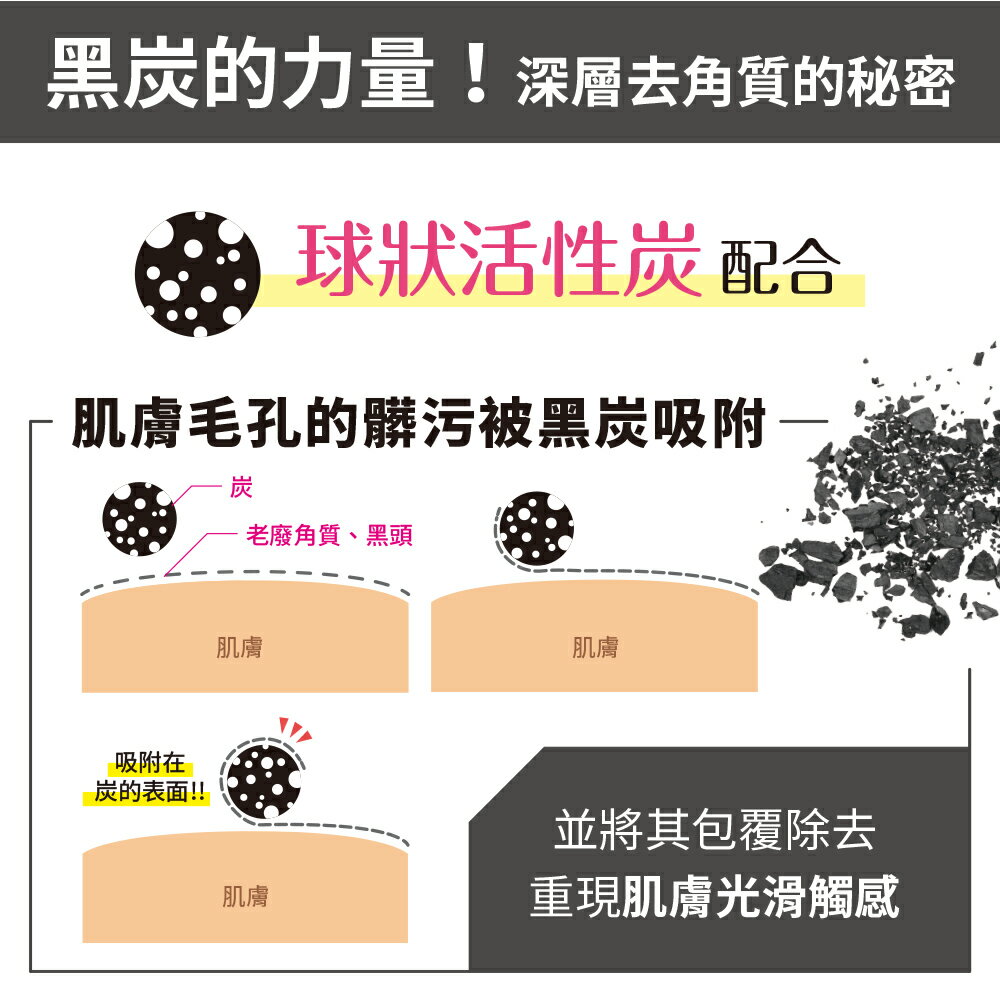 MEISHOKU明色 Detclear煥膚角質凝露/黑炭深層 180ml❤️ㄚ比小鼻❤️(現貨) 8