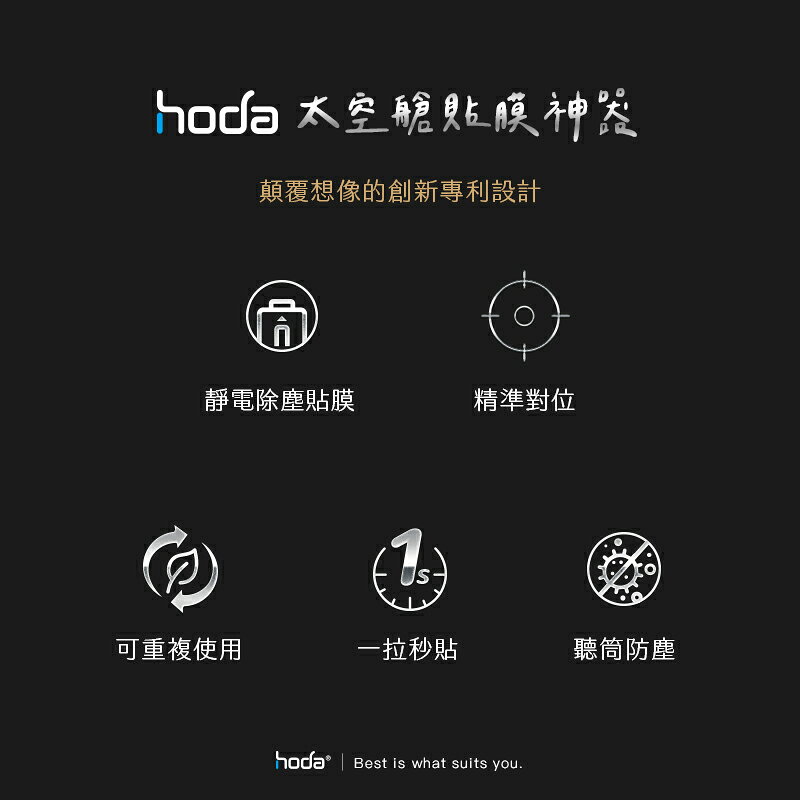 hoda 美國 康寧 鋼化玻璃 太空艙 保護貼 玻璃貼 螢幕貼 適 iPhone 15 Plus Pro Max 6