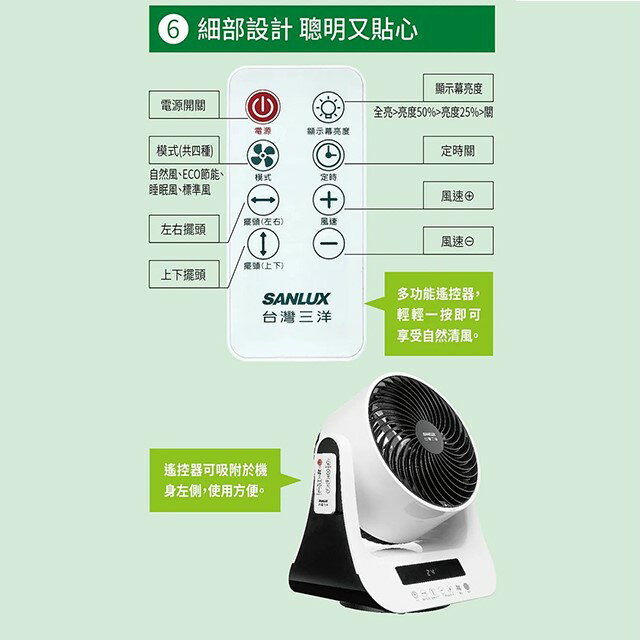 台灣三洋  SEF-GA08  DC智慧8吋循環扇 7