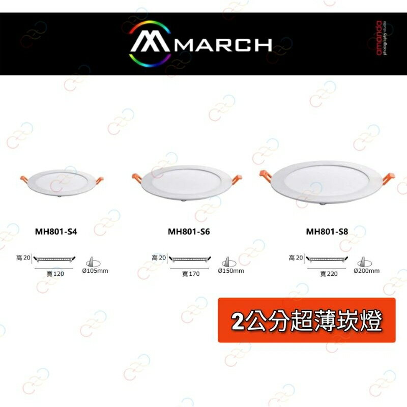 MARCH LED 超薄型 崁燈 6w 10.5cm 15w 15cm 18w 20cm 保一年 (A Light)
