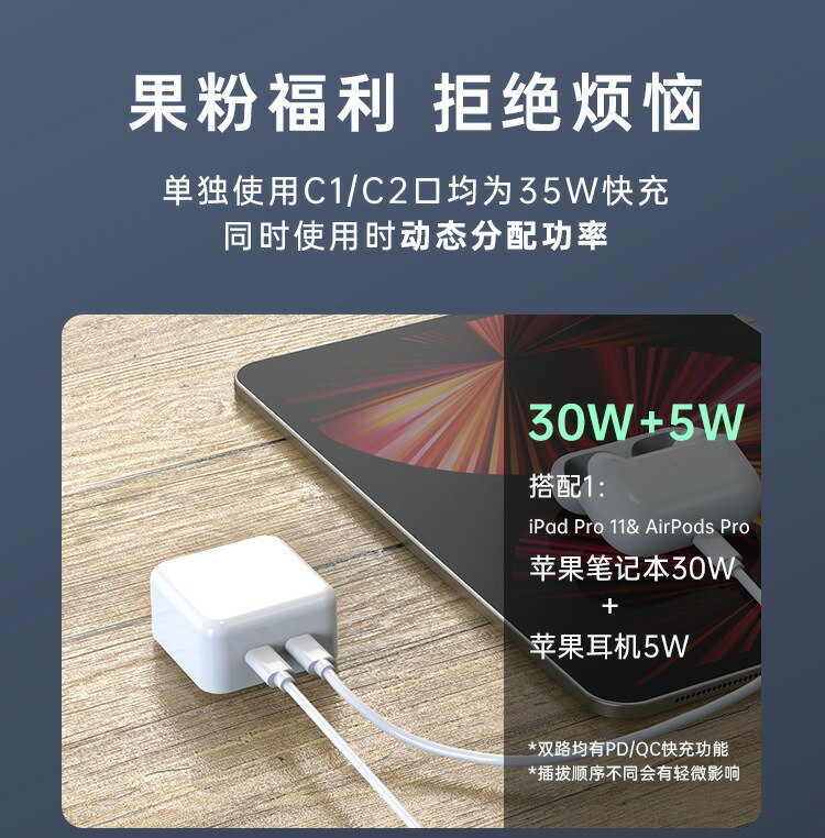 GaN快充35W雙typec充電頭 PSE認證iphone充電器手機插頭電源轉接器USB-C豆腐頭 4