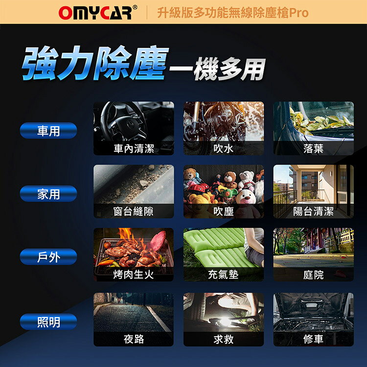 【OMyCar】升級版多功能無線除塵槍Pro (國家認證 一年保固) 充氣洗車 暴力渦輪風扇 手持強力風槍 暴力吹風 4