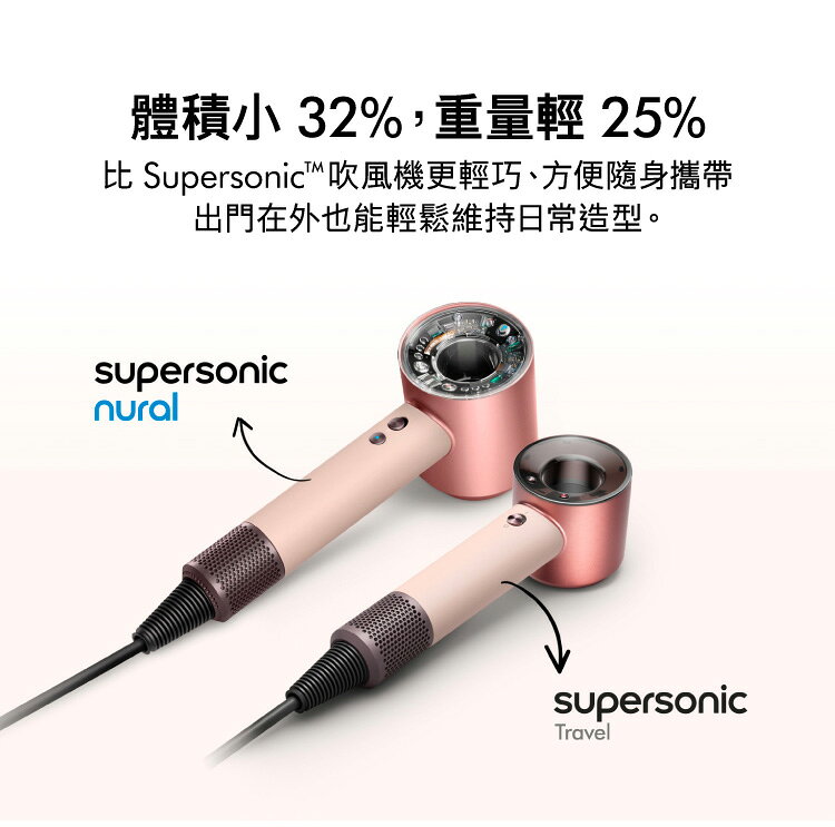 【公司貨】戴森 Dyson Supersonic™ Travel HD19 隨行吹風機 全球電壓 國際電壓 智慧溫控技術 體積小 重量輕 旅行攜帶便利 各種髮質皆適用 2