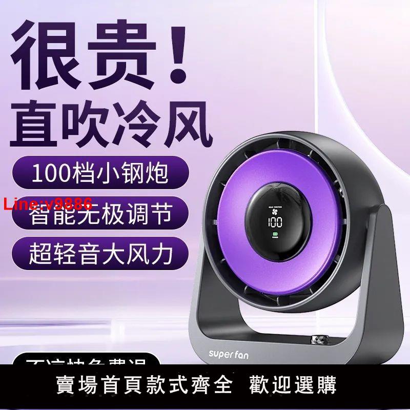 【臺灣公司 超低價】【100檔】小風扇桌面辦公室靜音小型電風扇USB充電壁掛家用大風力