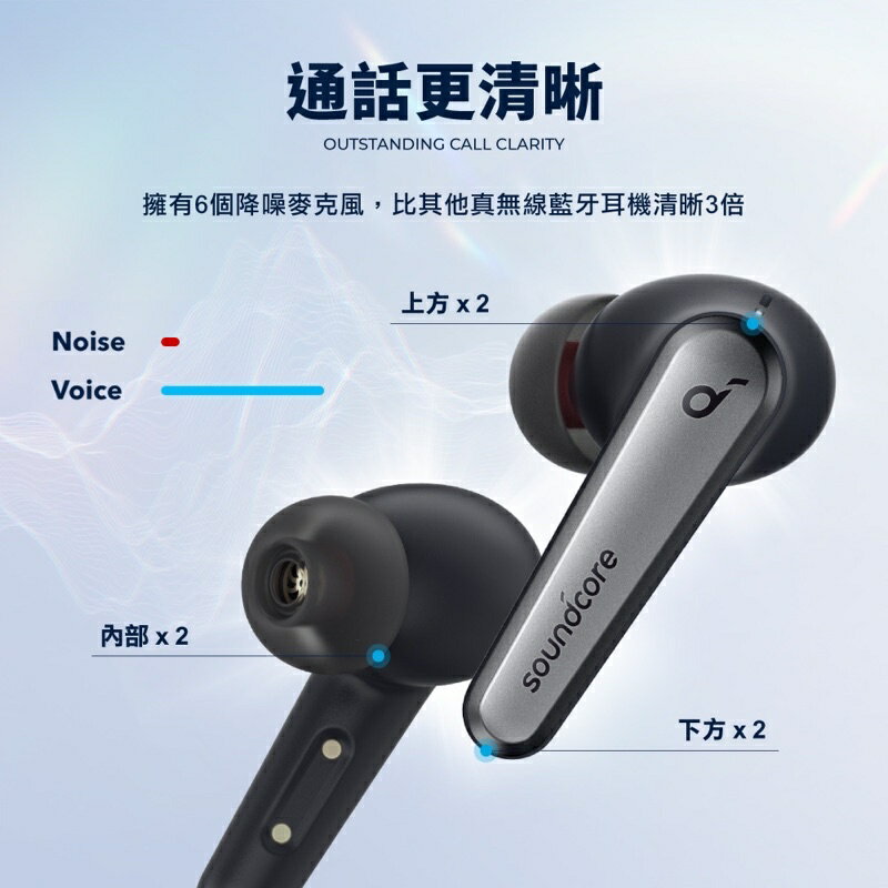 強強滾-Anker Soundcore Liberty Air 2 Pro 主動降噪真無線藍牙耳機