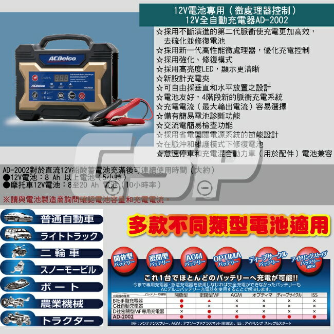 ACDelco】AD2002 全新改版AD-0002改版升級快速脈衝式充電器AC110V