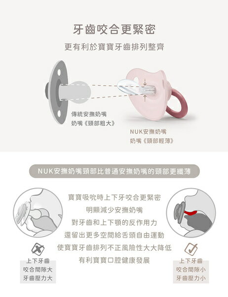 NUK Nature矽膠安撫奶嘴2入(莫蘭迪米) 256元 6
