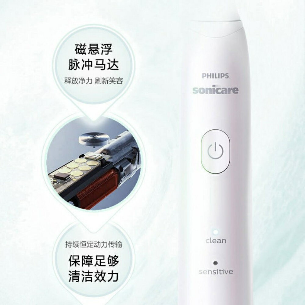 PHILIPS 飛利浦 聲波電動牙刷 Sonicare 小羽刷 HX2421 2431 USB充電 小巧便攜 3