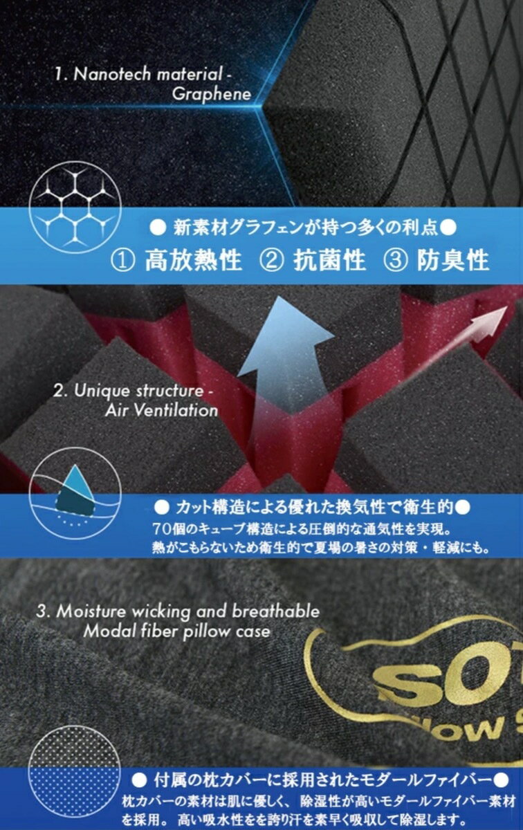 日本代購F1F2 The cubes 無重力枕頭標準款睡眠枕記憶枕雙面使用附枕套 
