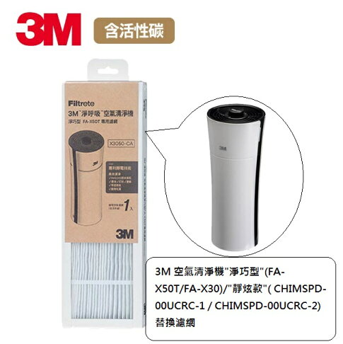 福利品效期2025/08/01※活性碳濾網※3M 空氣清淨機"淨巧型"(FA-X50T/FA-X30)/"靜炫款"( CHIMSPD-00UCRC-1 / CHIMSPD-00UCRC-2)替換濾網. 1