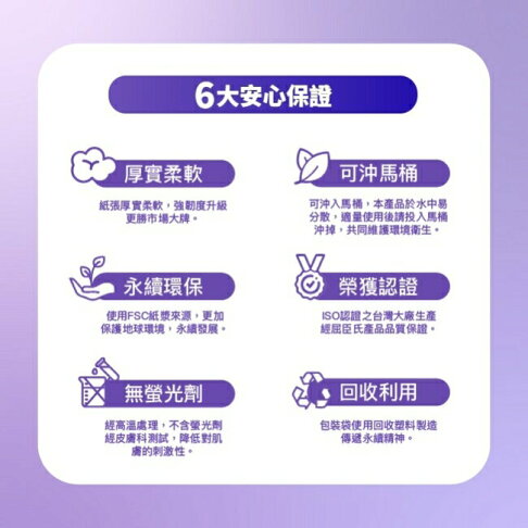 屈臣氏厚磅三層抽取式衛生紙120抽8包 3